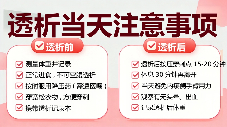 血液透析患者健康宣教29页_第11页