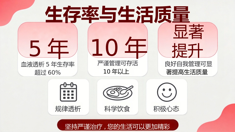 血液透析患者健康宣教29页_第8页