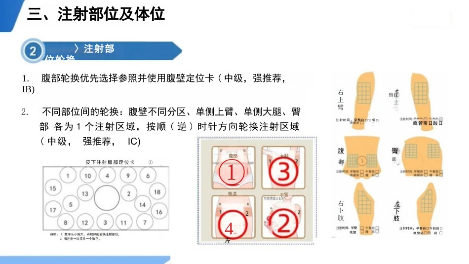 抗凝剂皮下注射技术临床实践指南(2024版_第13页