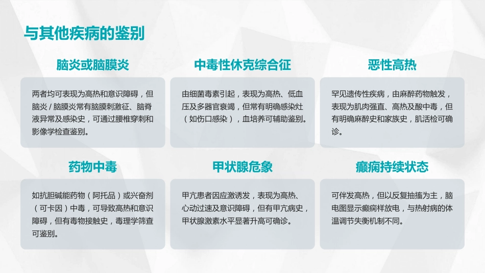 热射病的防治与急救课件2025_第14页