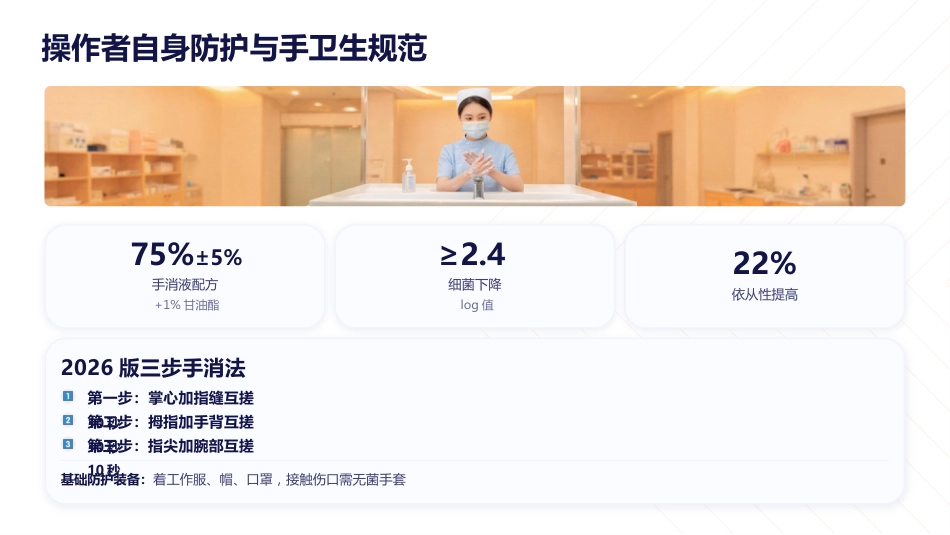 慢性伤口换药标准化操作实践指南（2026版）_第11页