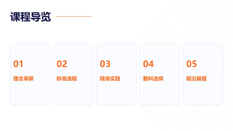 慢性伤口换药标准化操作实践指南（2026版）_第2页