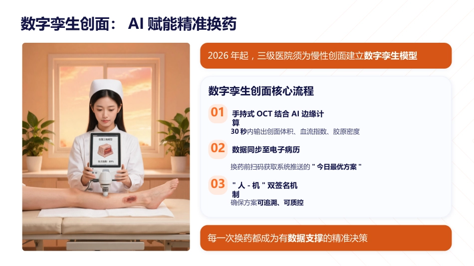 慢性伤口换药标准化操作实践指南（2026版）_第6页