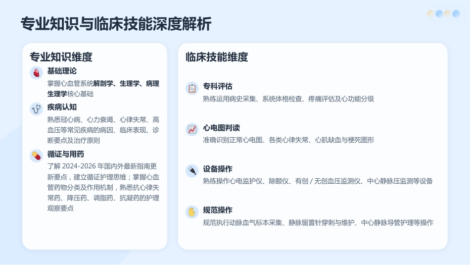 心血管专科护士培训：2026最新指南与核心能力提升_第12页