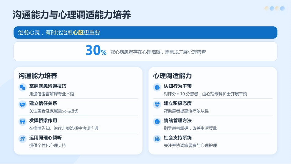 心血管专科护士培训：2026最新指南与核心能力提升_第13页