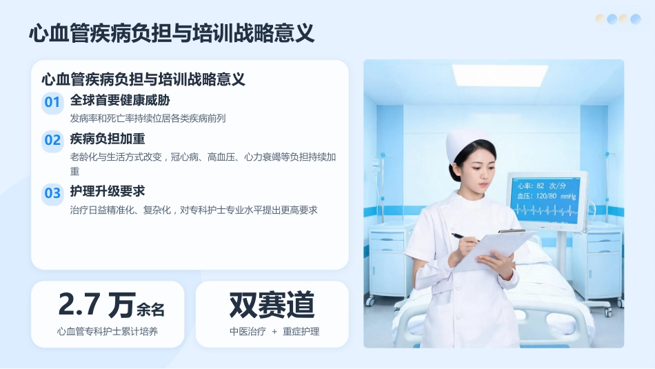 心血管专科护士培训：2026最新指南与核心能力提升_第4页