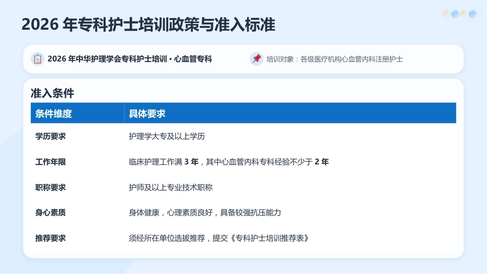 心血管专科护士培训：2026最新指南与核心能力提升_第5页