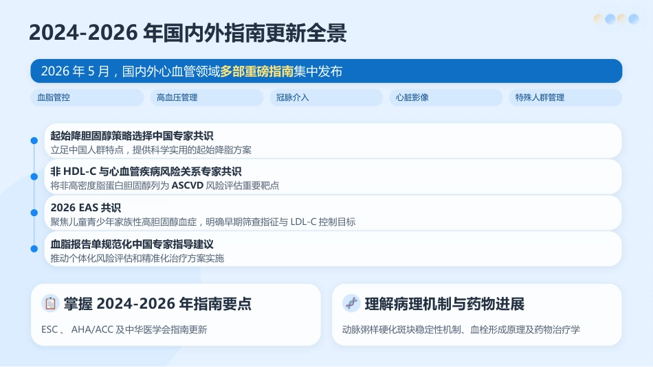 心血管专科护士培训：2026最新指南与核心能力提升_第7页