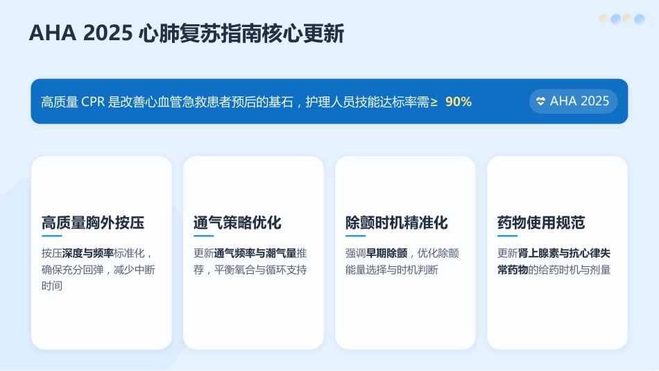 心血管专科护士培训：2026最新指南与核心能力提升_第8页