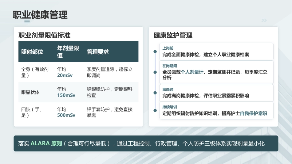介入手术室专科护士培训——2026最新指南与核心能力提升_第12页
