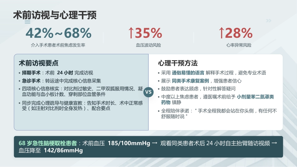 介入手术室专科护士培训——2026最新指南与核心能力提升_第15页