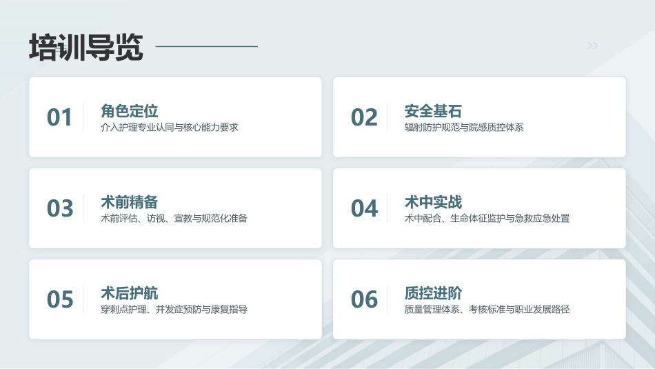 介入手术室专科护士培训——2026最新指南与核心能力提升_第2页