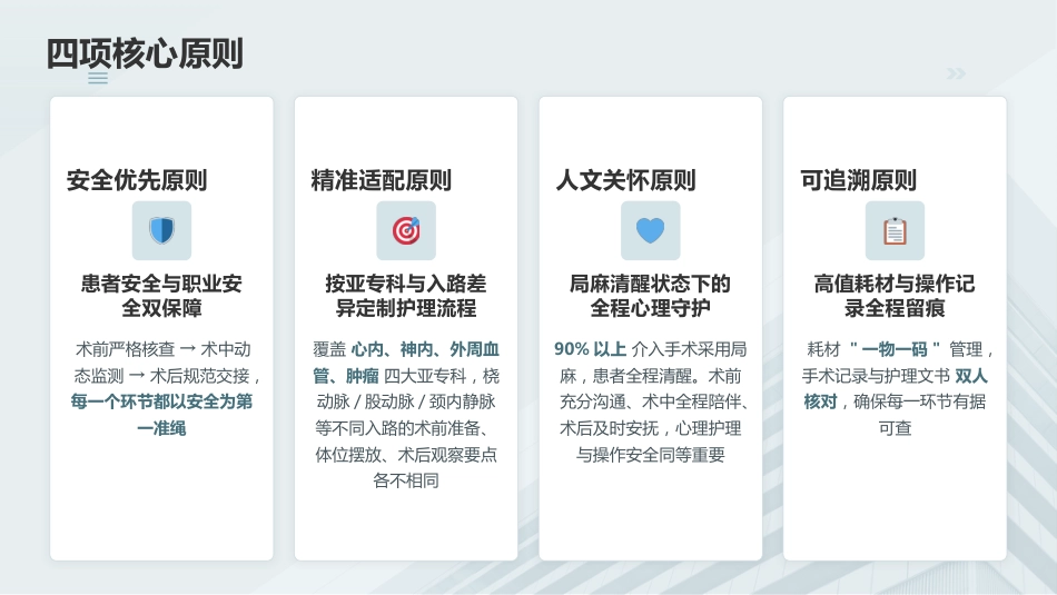 介入手术室专科护士培训——2026最新指南与核心能力提升_第5页
