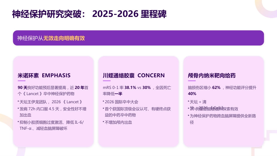 脑卒中专科护士培训——2026最新指南解读与实践_第14页