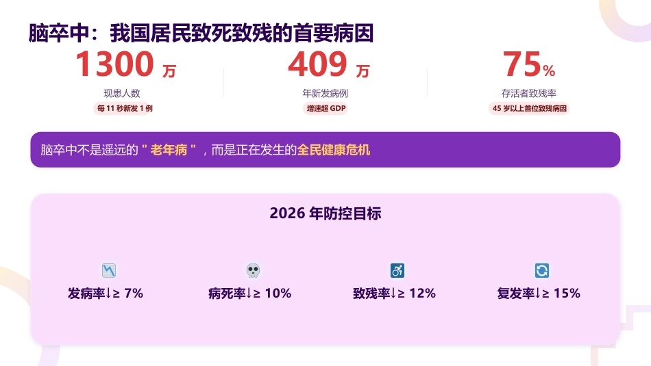 脑卒中专科护士培训——2026最新指南解读与实践_第4页