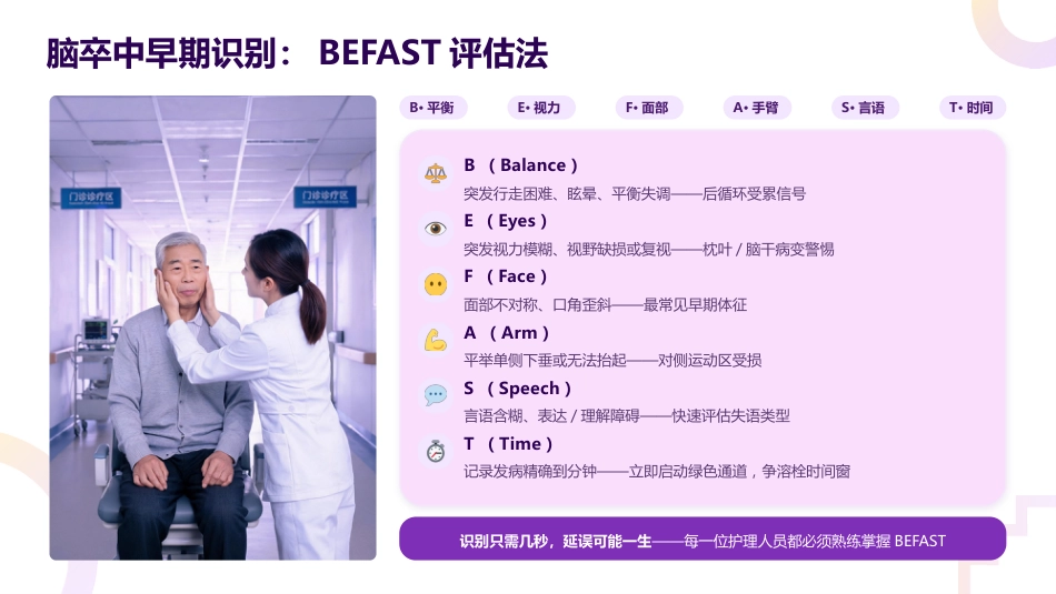 脑卒中专科护士培训——2026最新指南解读与实践_第8页