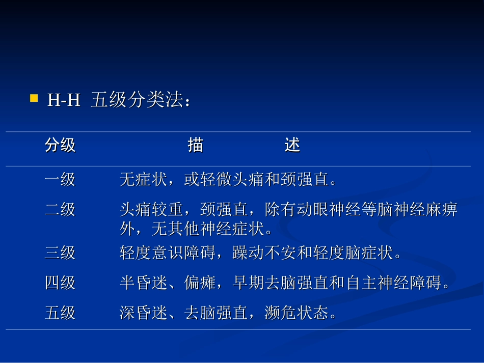 血管病-课时_第14页