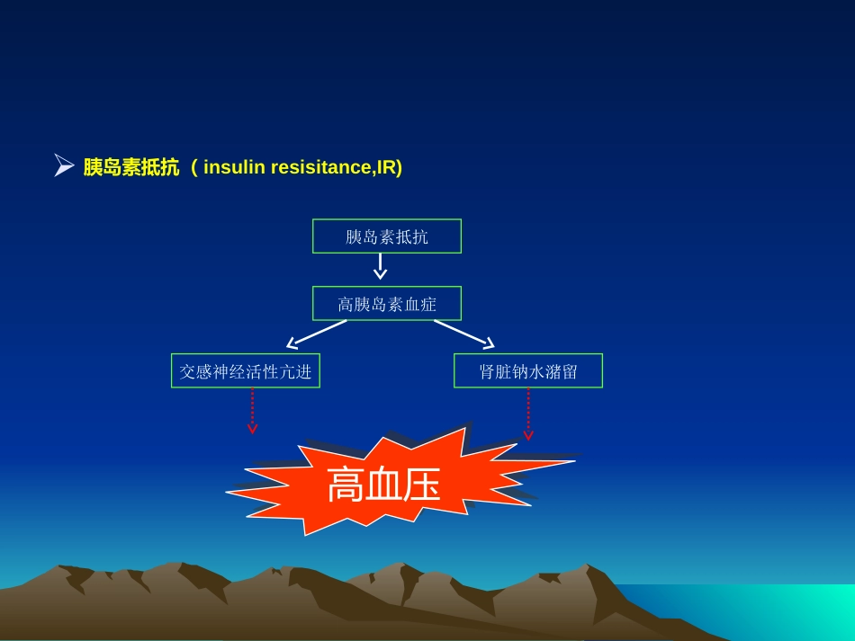 心血管内科-高血压课件_第14页