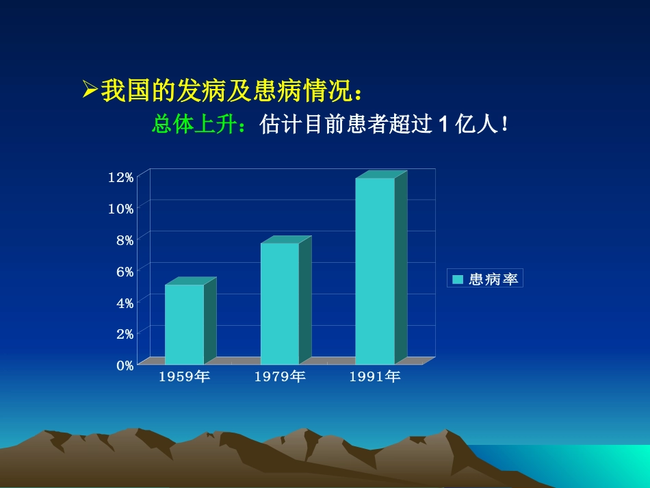 心血管内科-高血压课件_第6页