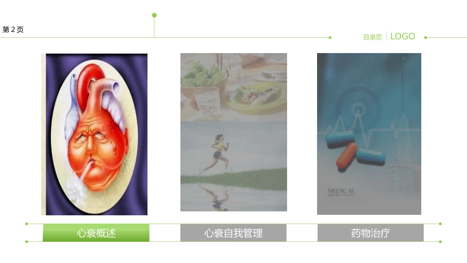 心衰不可怕_第3页