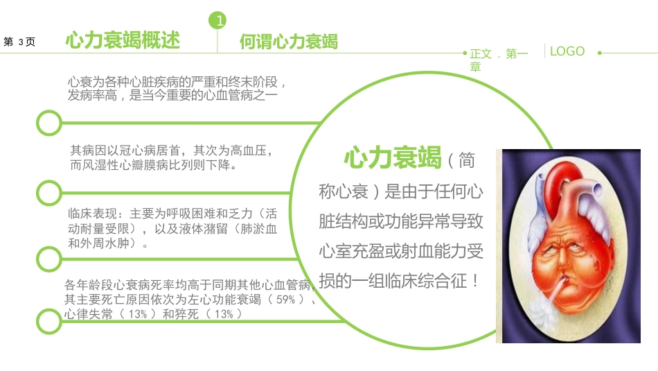 心衰不可怕_第4页