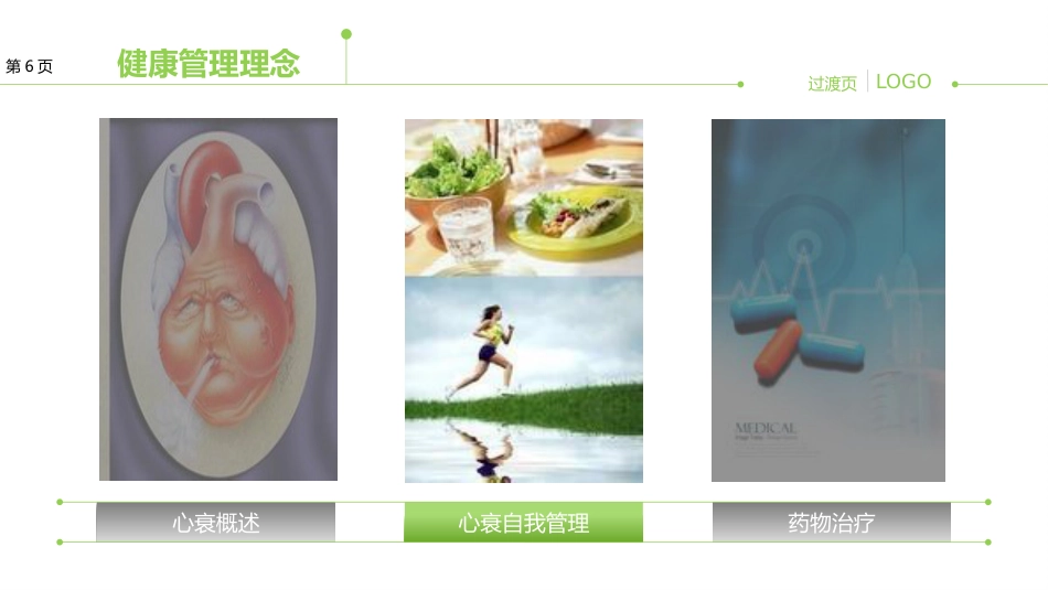 心衰不可怕_第7页