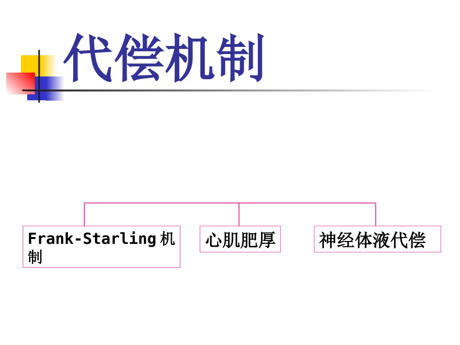 心衰_第12页