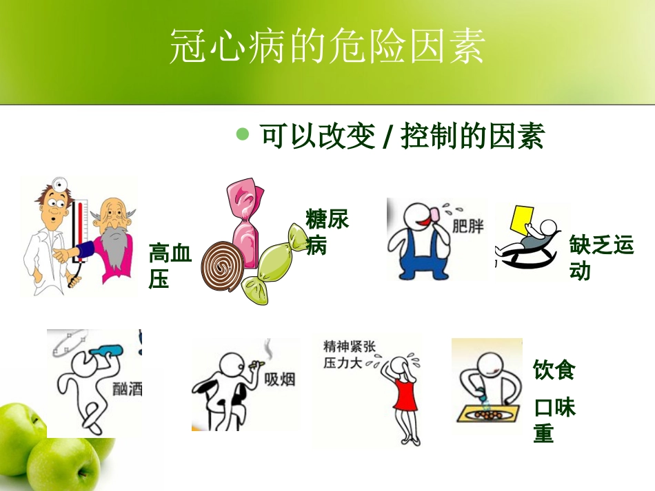 心血管内科-冠心病(课件)_第12页
