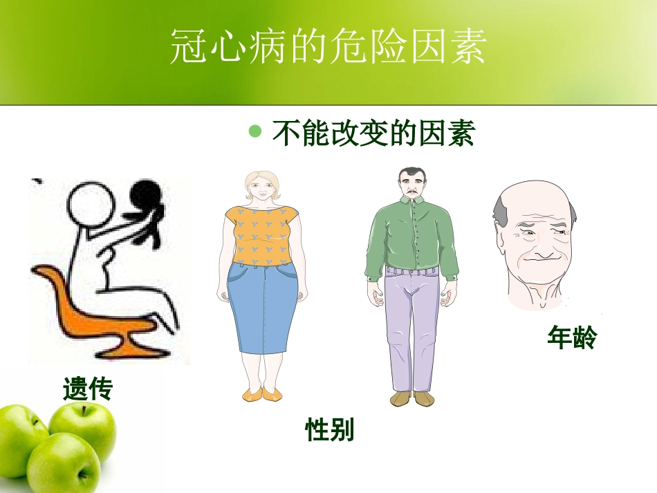 心血管内科-冠心病(课件)_第13页
