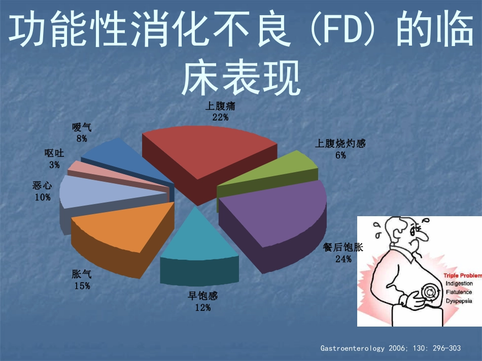 消化内科-功能性消化不良_第12页