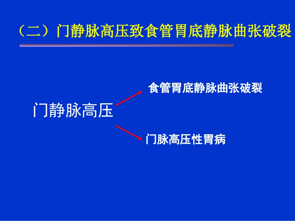 消化内科-上消化道出血课件_第13页