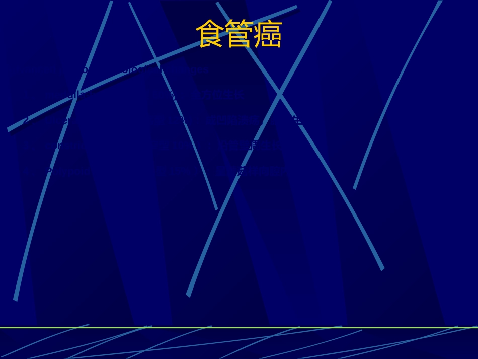 消化内科食管疾病(临床系教案)_第11页