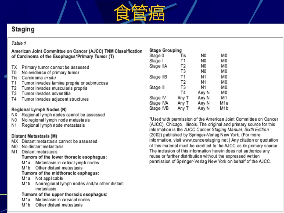 消化内科食管疾病(临床系教案)_第15页