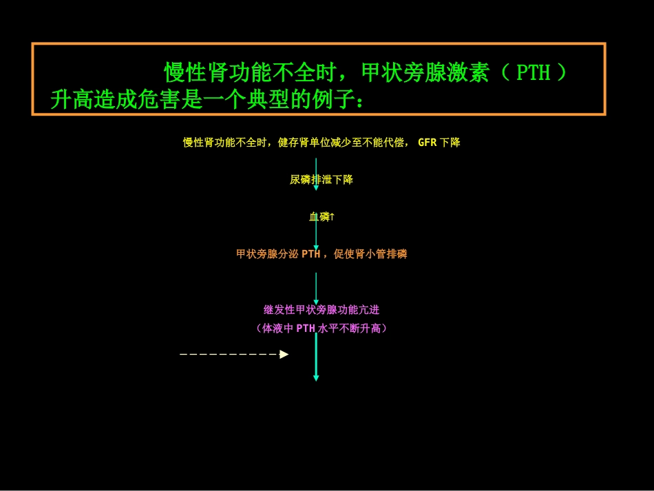肾内科-慢性肾衰课件_第11页