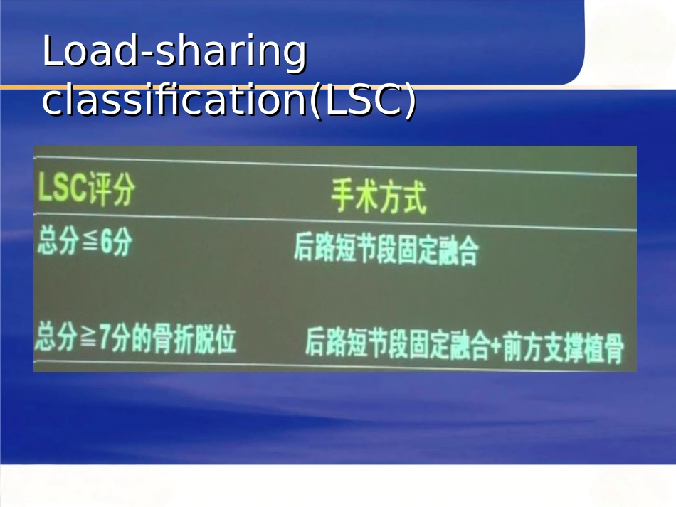 胸腰椎 骨折选择治疗_第9页