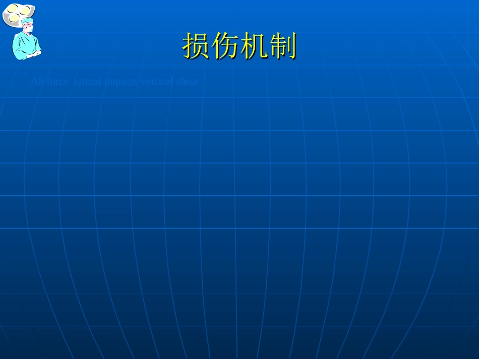 骨盆骨折的 分型和治疗_第3页