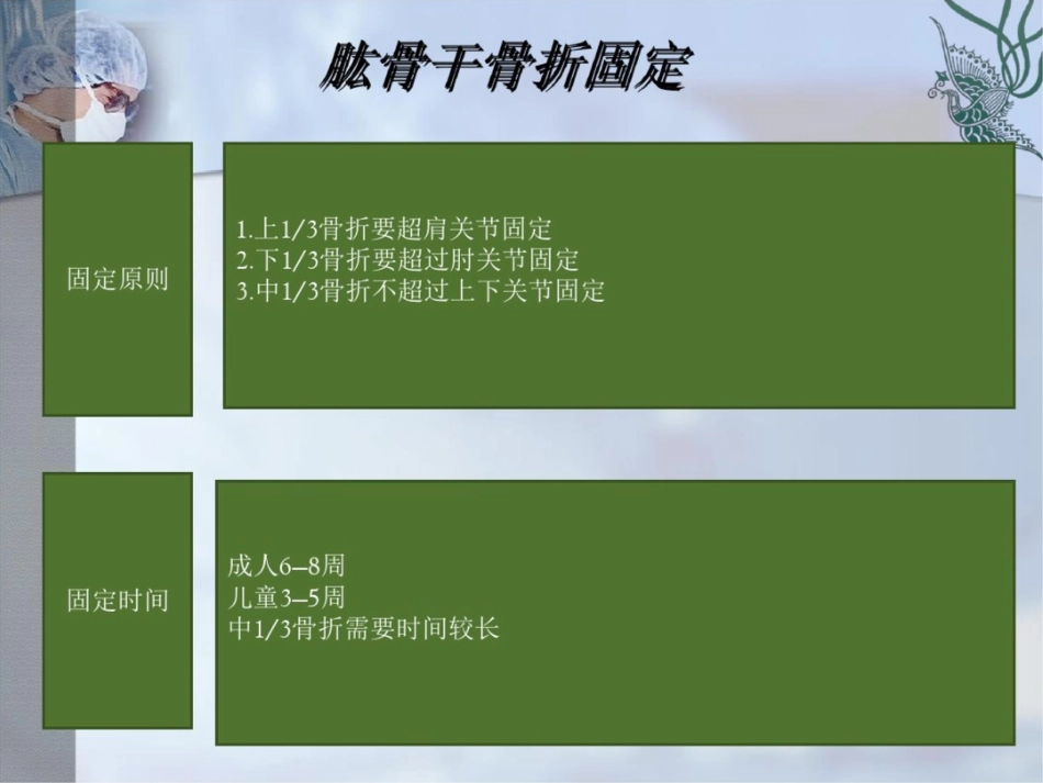 肱骨干骨折PPT_第15页