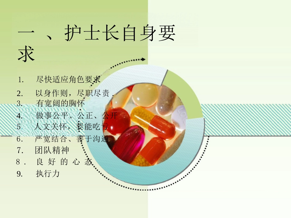 护士长管理经验谈_第3页