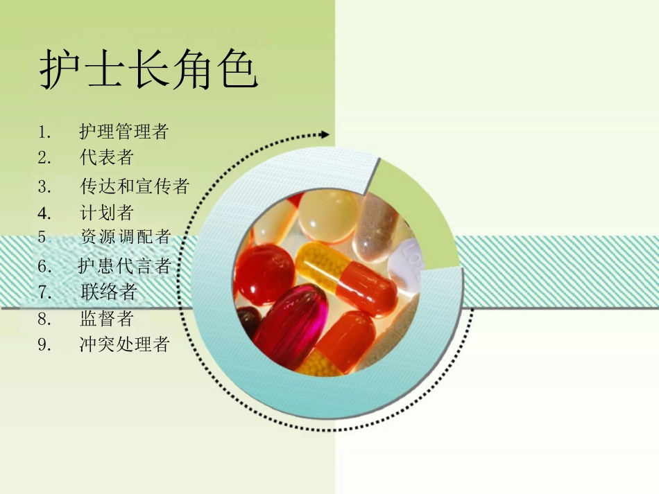 护士长管理经验谈_第4页
