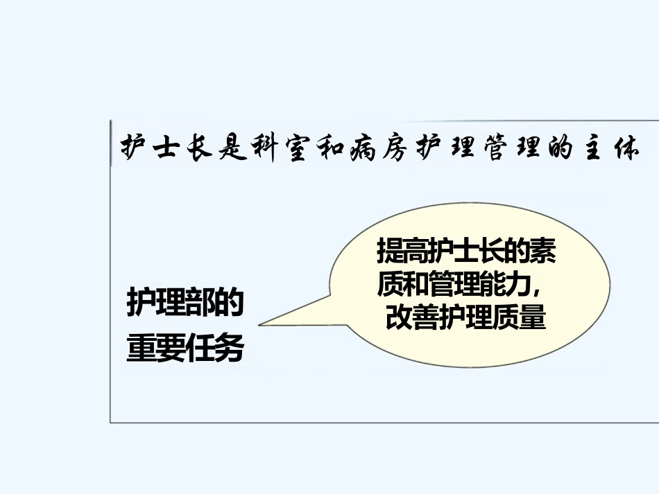 护士长PPT_第3页