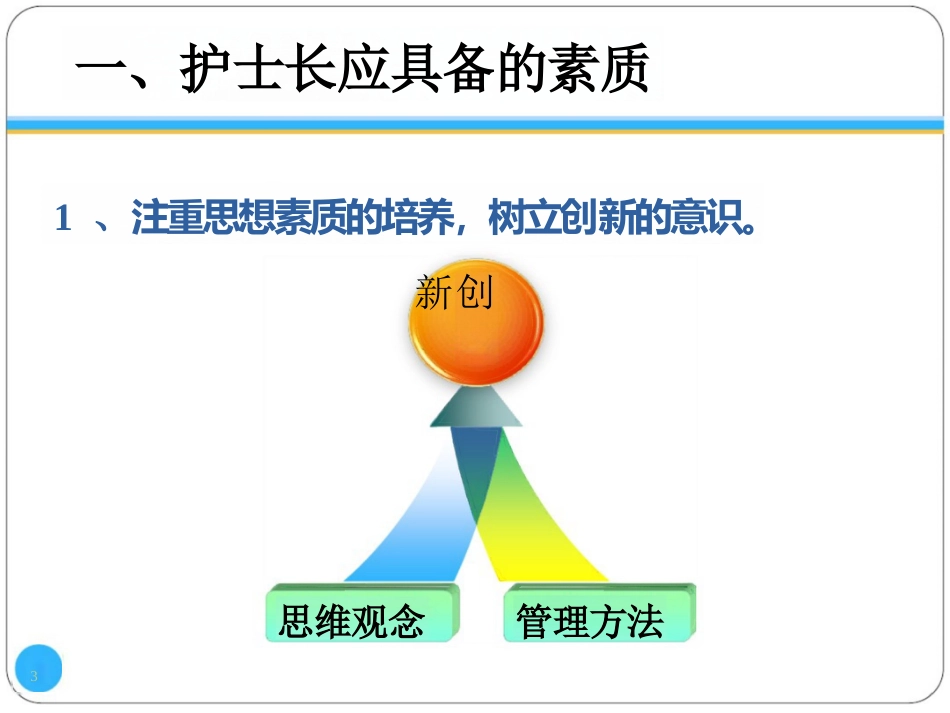 护士长的科室管理_第3页