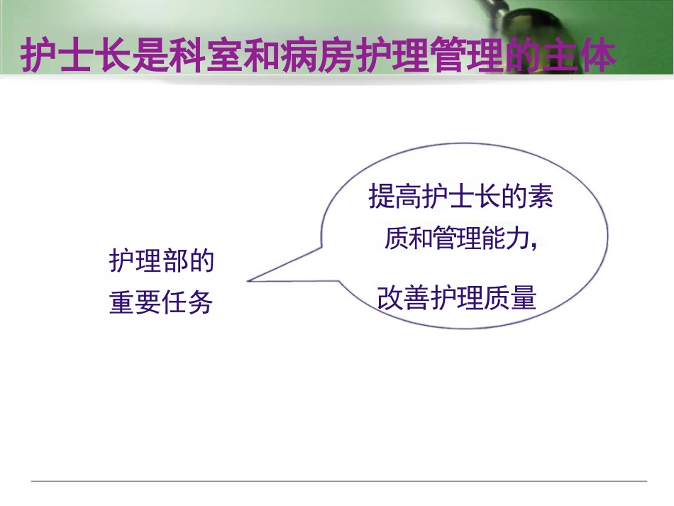 护士长管理技巧PPT_第4页