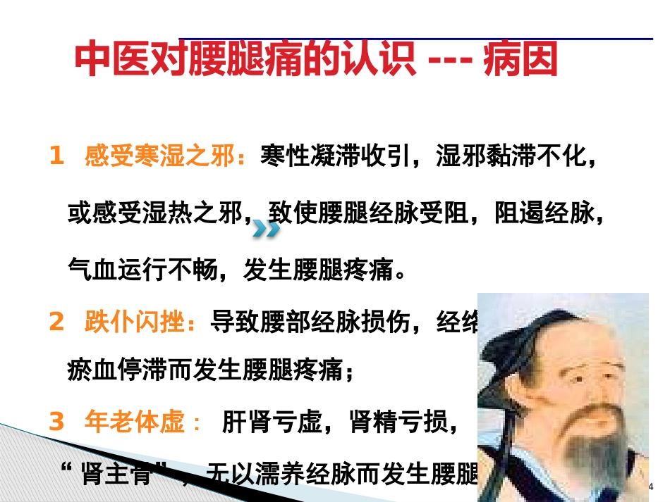 腰腿痛课件(最新)_第14页
