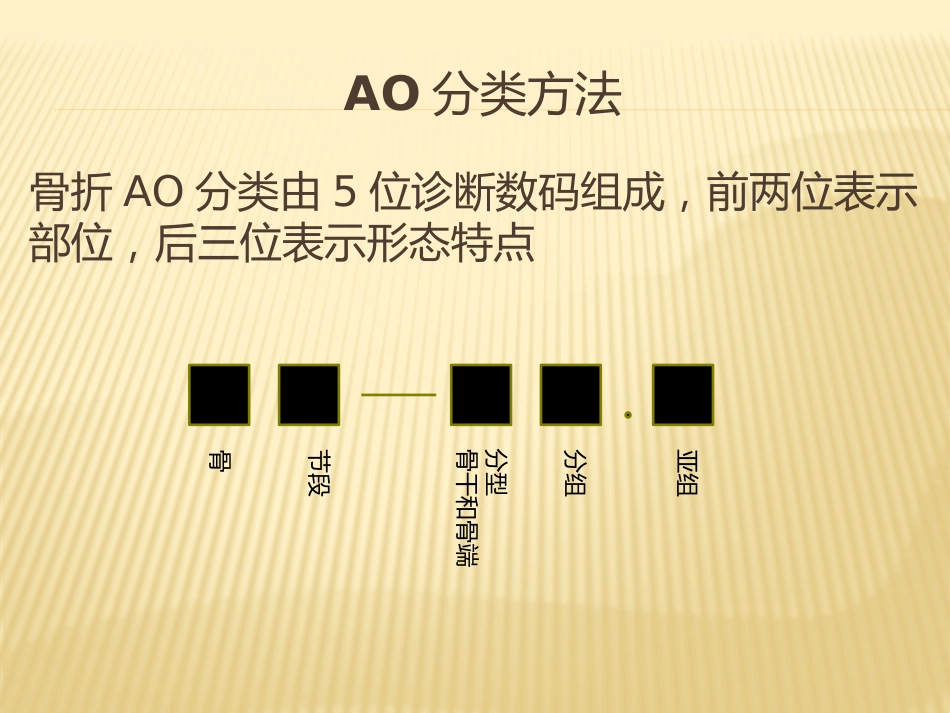 骨折 AO分型_第3页