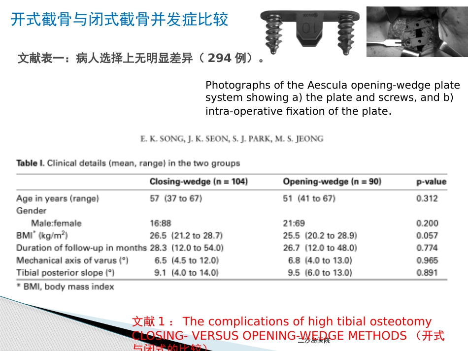 HTO 并发症及预防对策_第4页