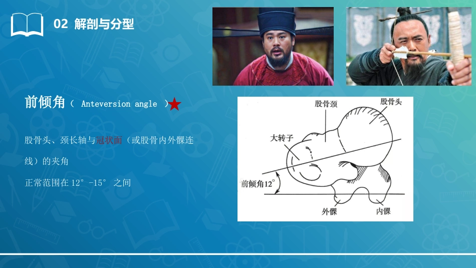 股骨粗隆间骨折_第11页