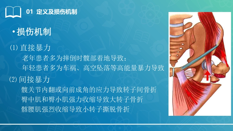 股骨粗隆间骨折_第7页