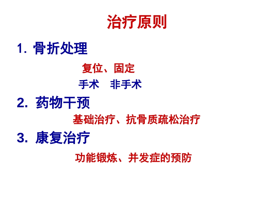 骨质疏松性 骨折_第13页