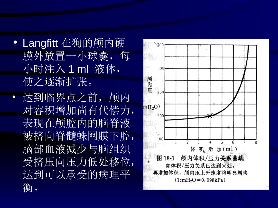 神经科-颅高压_第15页