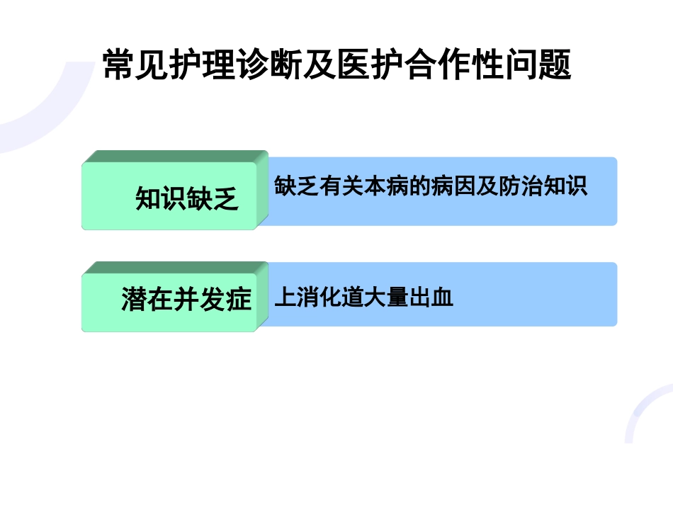 胃炎的护理_第14页